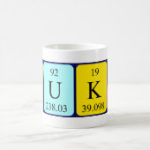 Yuki periodieke mok van de handelsnaam (Center)