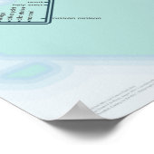 Yukon River 15 x 20 inch Poster (Hoek)