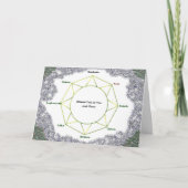 Yule Holiday Greeting Kaart (Voorkant)