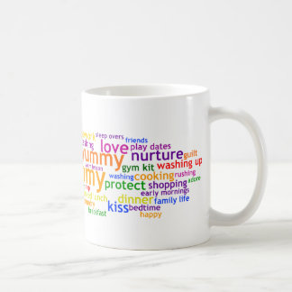 Yummy Mummy Wordle Koffiemok