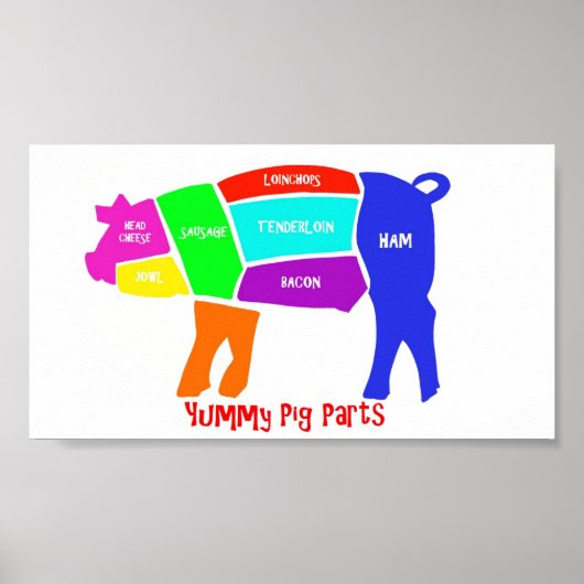 Yummy Pig Parts Poster (Voorkant)