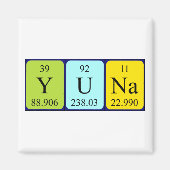 Yuna periodieke table name magnet (Voorkant)