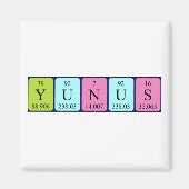 Yunus periodiek table name magnet (Voorkant)