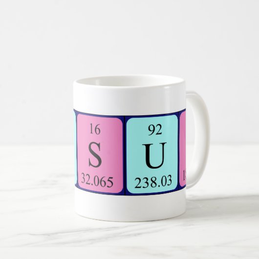 Yusuf periodieke lijstnaam mok (Voorkant rechts)