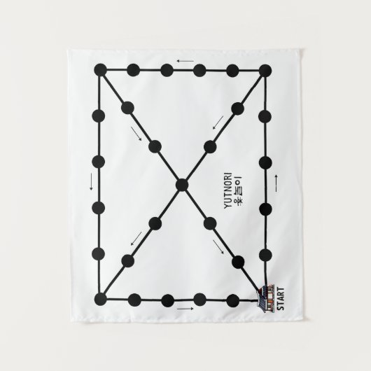 Yut Noord-Koreaans bordspel Wandkleed (Voorkant)