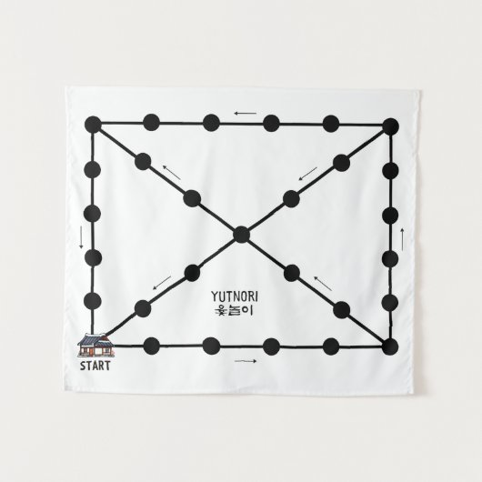 Yut Noord-Koreaans bordspel Wandkleed (Voorkant (horizontaal))