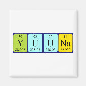 Yuuna periodiek table name magnet (Voorkant)