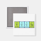 Yuuta periodiek table name magnet (Voorkant / Achterkant)