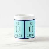 Yuuta periodieke tabel naam mok (Center)