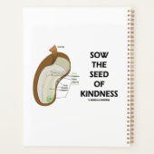 Zaai het zaad van de Kindness Dicotyledon Bean Adv Planner (Achterkant)