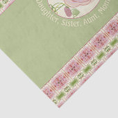 Zacht Roze Pastel Patterned Tissuepapier (Detail)