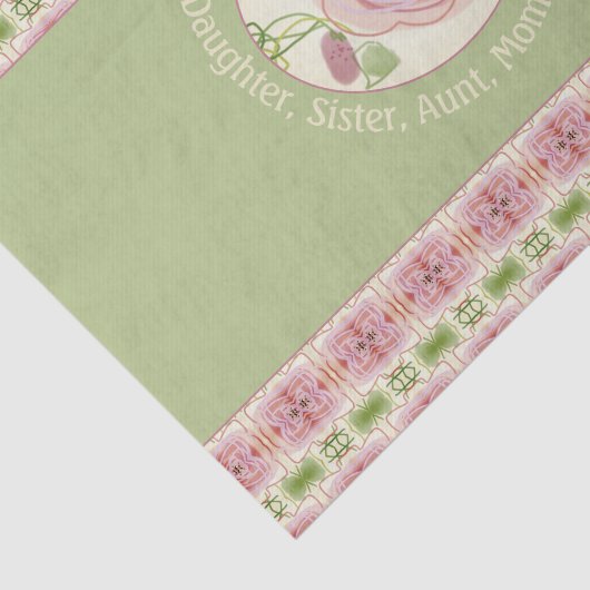 Zacht Roze Pastel Patterned Tissuepapier (Detail)