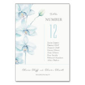 Zachte Blauwe Orchidee Bruiloft Kaart (Achterkant)