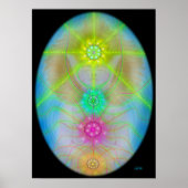 zachte handen poster (Voorkant)