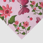 Zachte Kersen Vlinder Patroon, Glanzend Kawaii Fru Tissuepapier (Detail)