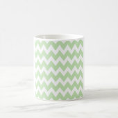 Zachtegroene Chevron – Schoon Witte Zigzag Koffiemok (Center)