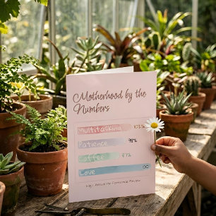 Zachtere Data   Moederdag Vouwkaart Met Cijfers Kaart