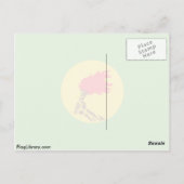 Zaïre, Democratische Republiek Congo Briefkaart (Achterkant)