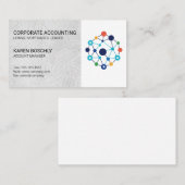 Zakelijk logo | Netwerken | Professioneel Visitekaartje (Voorkant / Achterkant)