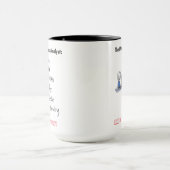 Zakelijke analist voor de Mok van koffie (Midden)