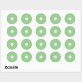 Zakelijke en particuliere stickers (Vel)