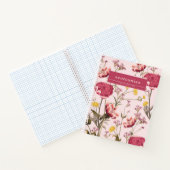 zakelijke laptop voor merken notitieboek (Binnen)