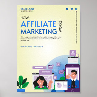 Zakelijke posters adverteren