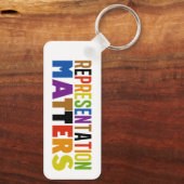 Zaken die ertoe doen Regenboogdiversiteit Sleutelhanger (Achterkant)
