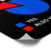 Zal ik Square Dance vandaag Ja Pie Chart Square Da Poster (Hoek)