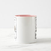 Zalige koffie tweekleurige koffiemok (Center)