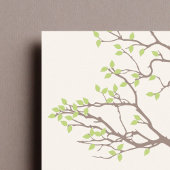 Zalige takken Rosh Hashanah uitnodiging