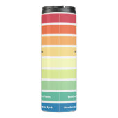 Zaligsprekerspalet Waterfles Thermosbeker (Achterkant)