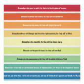 Zaligsprekingen Glanzend Poster (Voorkant)