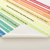 Zaligsprekingen Sherpa Blanket Deken (3/4)