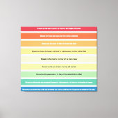 Zaligsprekingen Uitgerekt Canvas (Voorkant)