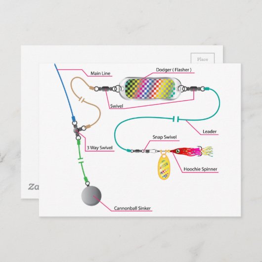 Zalm- en zoutwatertrolling met een kolf briefkaart (Voorkant / Achterkant)