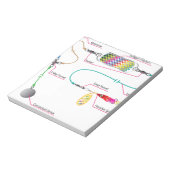 Zalm- en zoutwatertrolling met een kolf notitieblok (Linkerzijde)