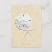 Zand Dollar Strand Bruiloft Veiligheidsmaatregelen Informatiekaartje (Achterkant)