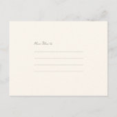 Zand n de Douane van het Surf sparen het Briefkaar Aankondigingskaart (Achterkant)