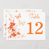 Zand, Oranje, Wit Tropisch Aantal van de Lijst van Kaart (Voorkant / Achterkant)