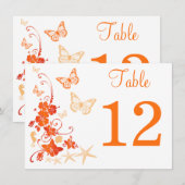 Zand, Oranje, Witte Tafel met tropisch strandnumme Kaart (Voorkant / Achterkant)