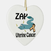 ZAP Uterine Cancer Keramisch Ornament (Rechts)