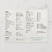 Zazzle Designer Keyboard Shortcuts Reference Card Briefkaart (Achterkant)