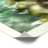 Zazzle kent nooit poster (Hoek)