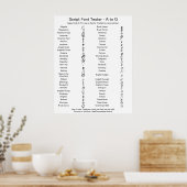 Zazzle Script Font A - G Comparison - Upper Case O Poster (Keuken)