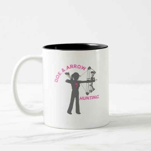 Zazzle store tweekleurige koffiemok (Links)