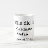 Ze deed het afstuderen naamklasse van 20XX tekst t Koffiemok (Center)