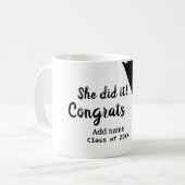 Ze deed het gefeliciteerd afstuderen voeg student  koffiemok (Voorkant links)