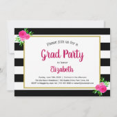 Ze geloofde dat ze de foto van de GraduPartij kon  Kaart (Achterkant)