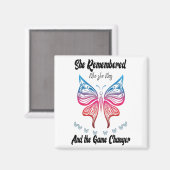 Ze herinnerde zich wie ze was en het spel verander magneet (Voorkant / Achterkant)